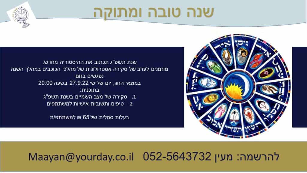 תחזית שבועית 18.09.22