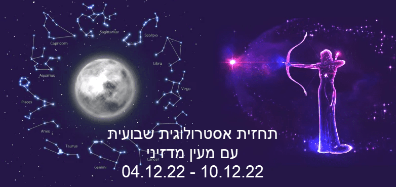 תחזית שבועית 04.12.22