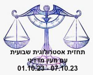 תחזית שבועית 01.10.23