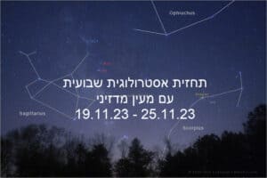 תחזית שבועית 19.11.23