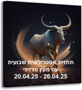 תחזית שבועית 20.04.25